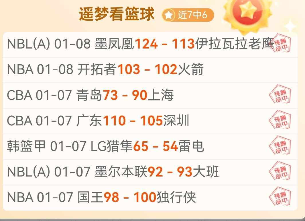 郑钦文网球,盛宴,展望重生,JBO竞博,JBO竞博官网