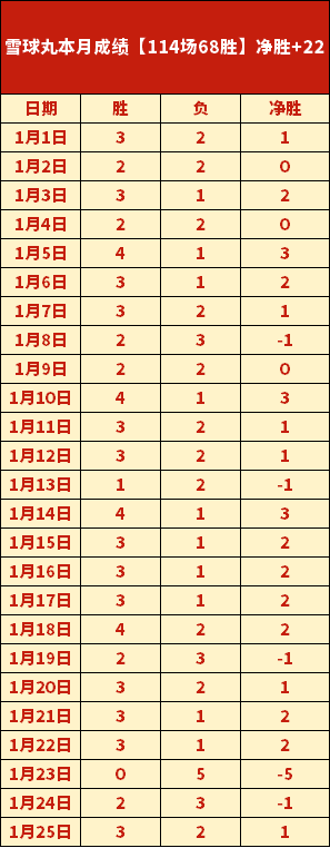 大乐透期号,专家推荐,东部第,JBO竞博,JBO竞博官网