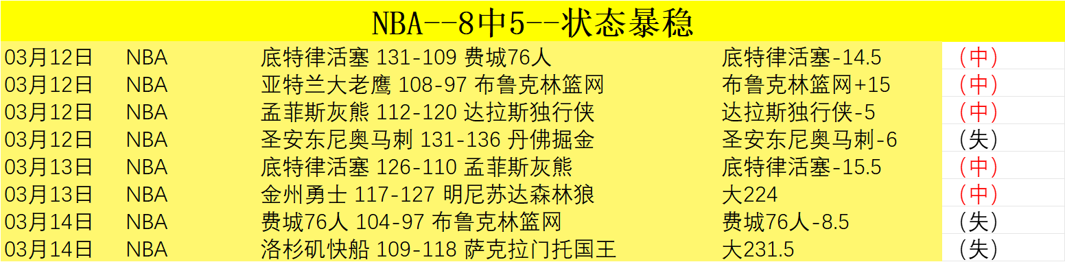 大乐透期号,专家推荐,质合分析前,JBO竞博,JBO竞博官网
