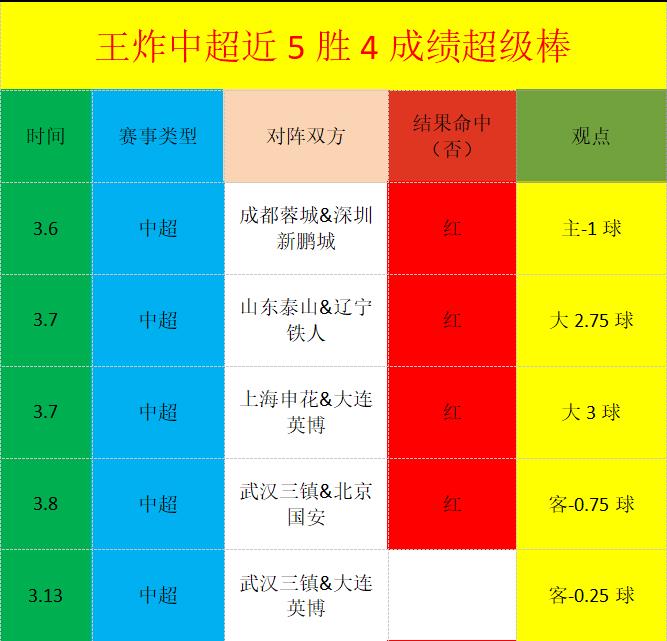 昨日全胜分,人应对核心,伤缺策略,JBO竞博,JBO竞博官网