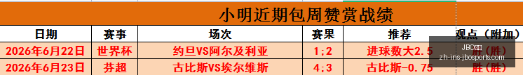 竞博,竞博官网突,发变动结果,JBO竞博官网,JBO竞博,竞博直播,竞博娱乐,竞博登录