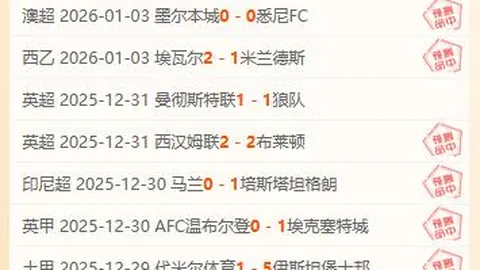 激情对决！灰熊vs雷霆，NBA巅峰对决盛宴来袭！