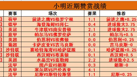狼队迎战纽卡斯尔联！近5战3胜悬念再起，英超激情对决，不容错过！