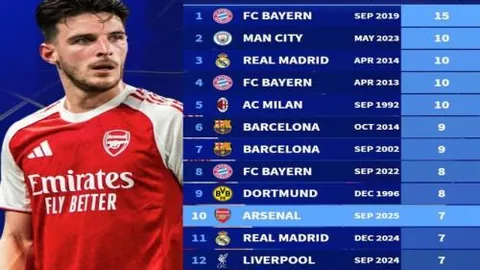 亚马尔创西甲年轻射手纪录，喜悦与巴萨求胜并存