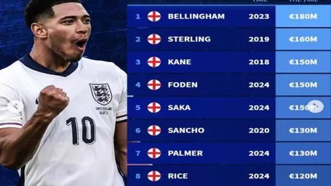 林总精选大乐透期号推荐：质合分析前区十码精准预测